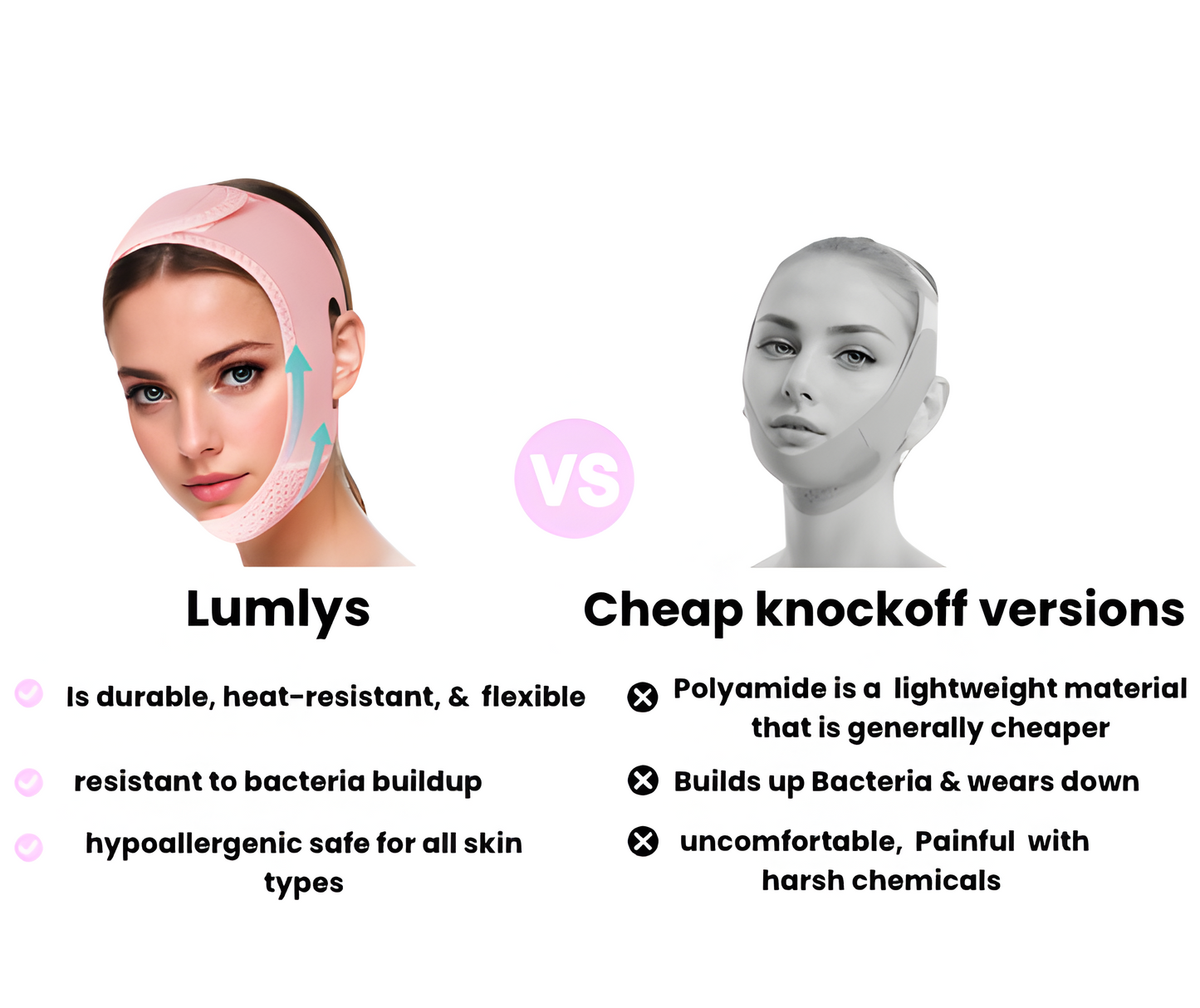 Lumlys Facial lifting Mask